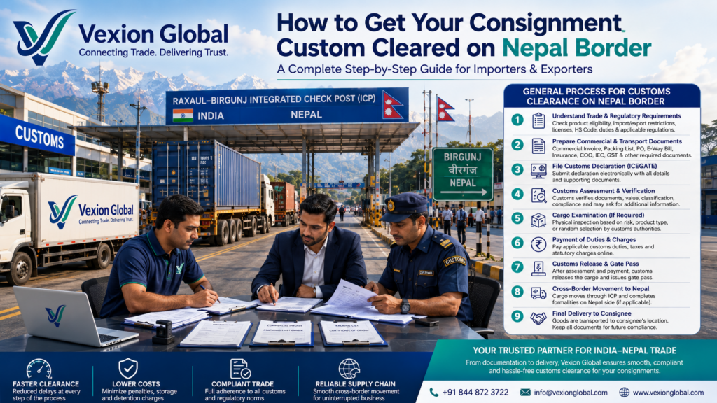 Illustration of the customs clearance process at the India–Nepal border featuring the Raxaul–Birgunj Integrated Check Post, customs officers reviewing shipment documents, cargo trucks, Vexion Global branding, and a step-by-step guide for cross-border logistics and trade compliance.