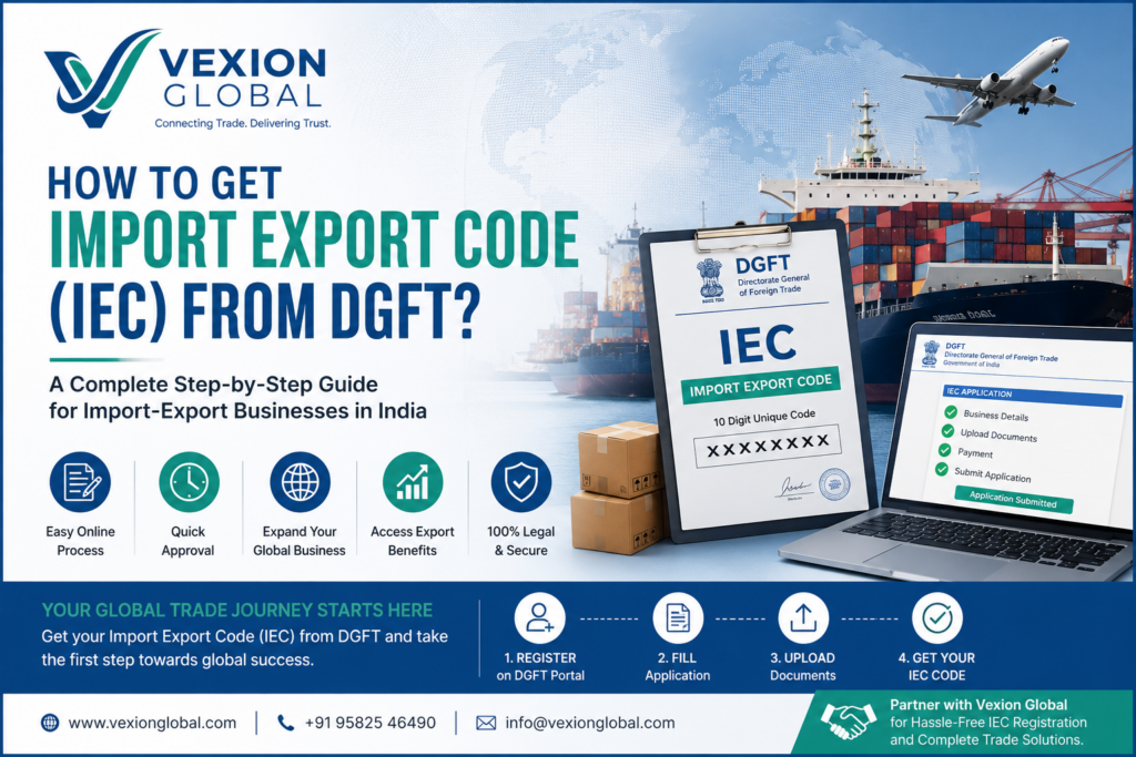 How to Get Import Export Code (IEC) from DGFT – Vexion Global Guide