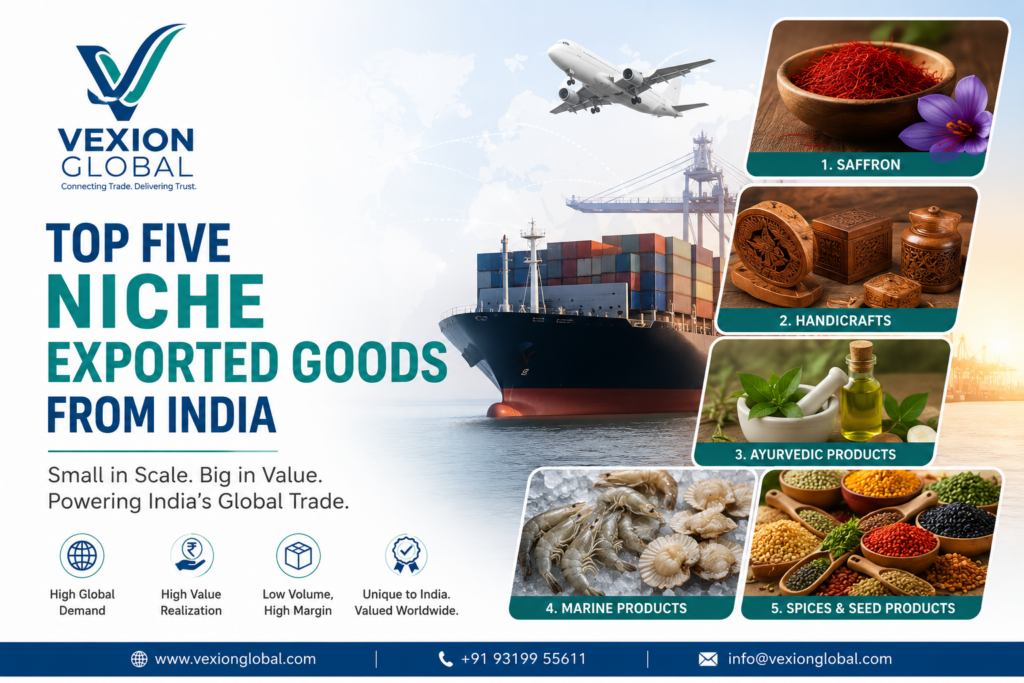 Top Five Niche Exported Goods from India featuring saffron, handicrafts, Ayurvedic products, marine products, spices, and the Vexion Global logo.